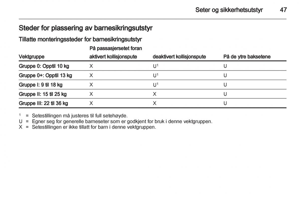 Opel Ampera bruksanvisningen / page 49