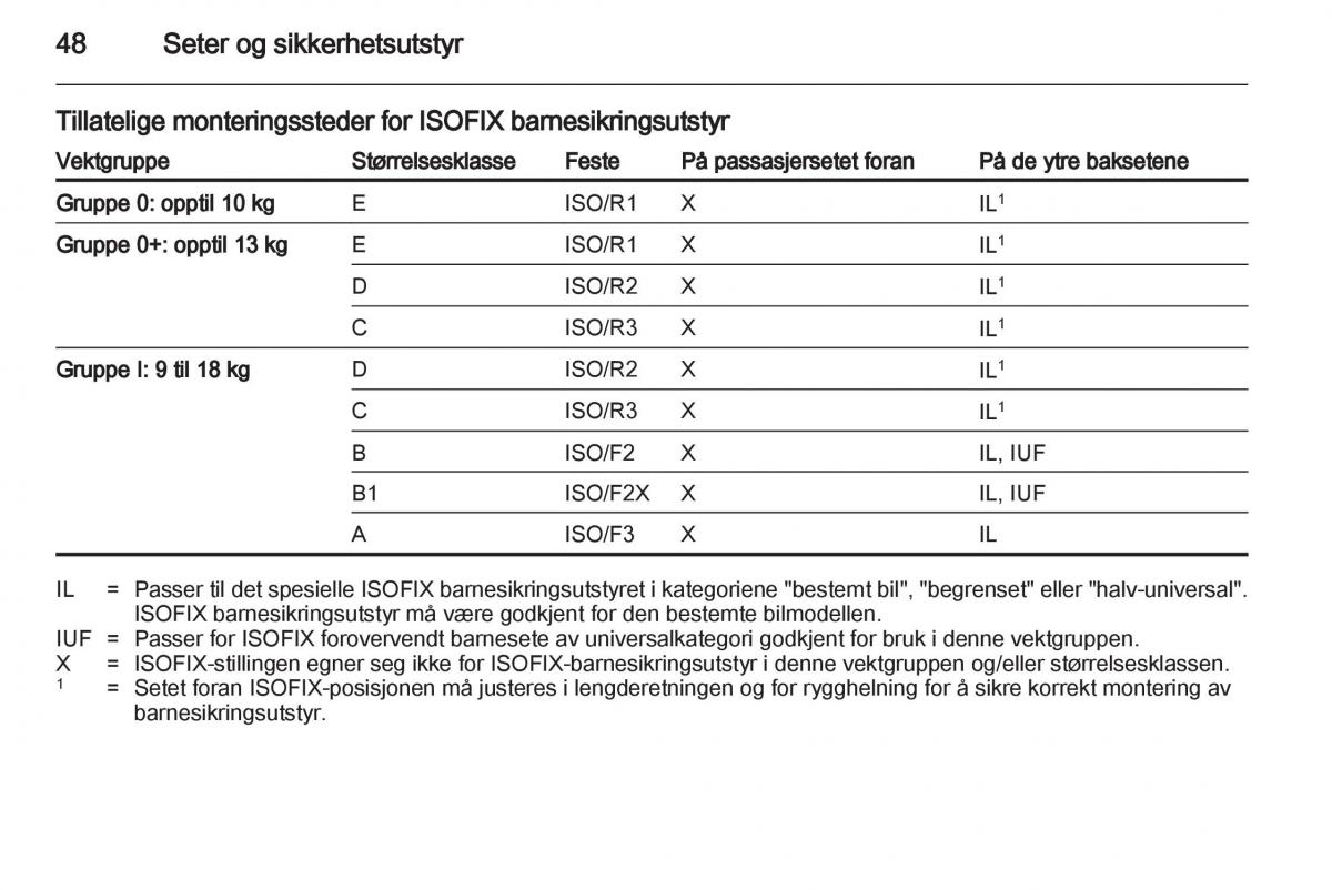 Opel Ampera bruksanvisningen / page 50