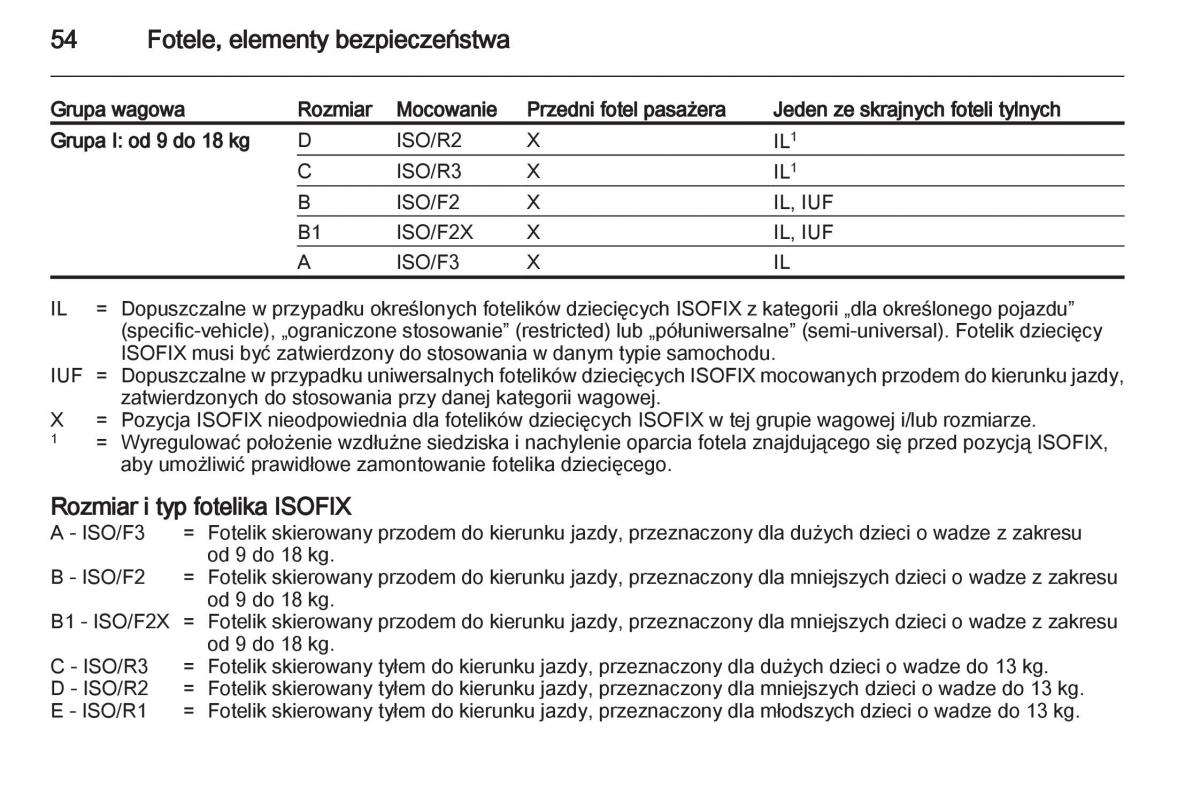 Opel Ampera instrukcja obslugi / page 56