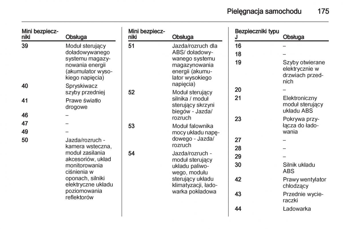 Opel Ampera instrukcja obslugi / page 177