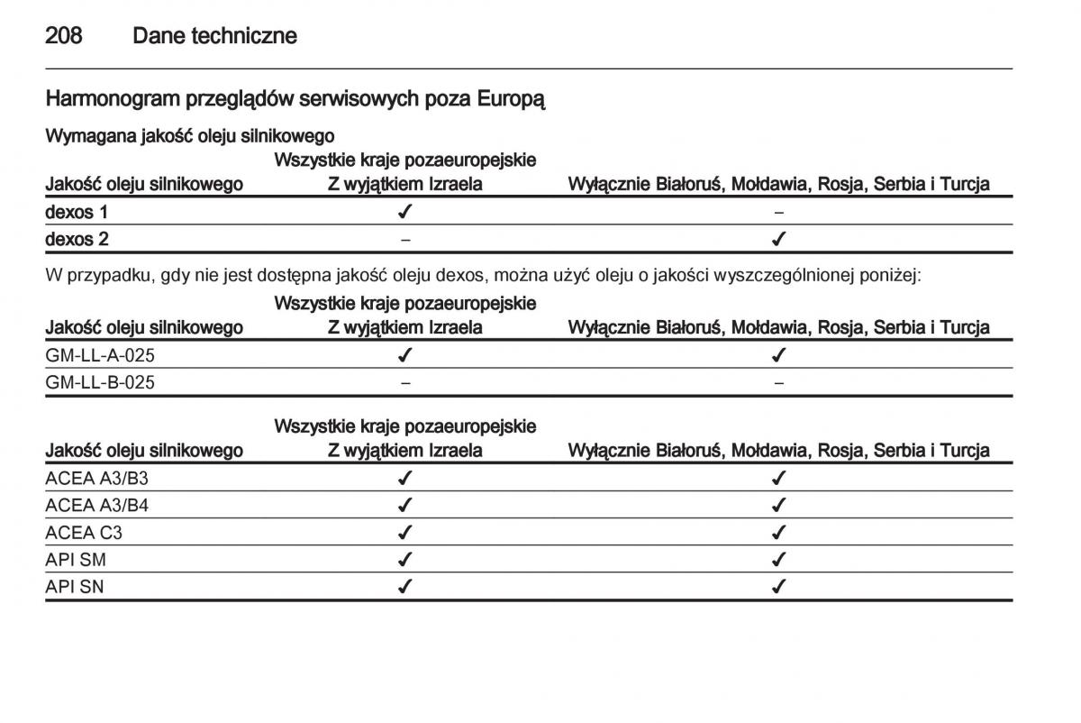 Opel Ampera instrukcja obslugi / page 210