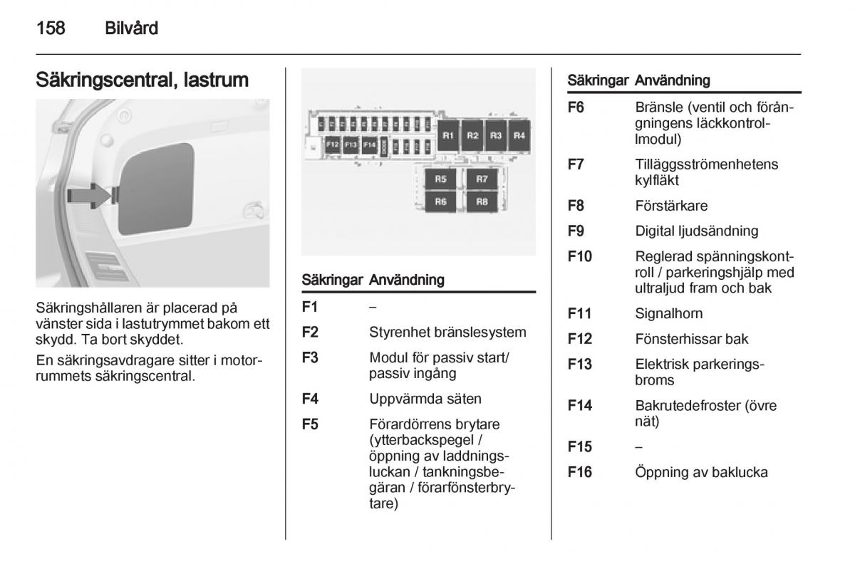 Opel Ampera instruktionsbok / page 160