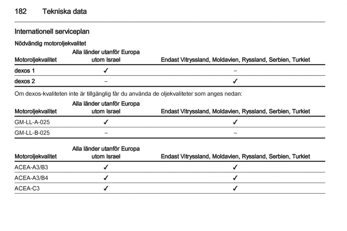 Opel Ampera instruktionsbok / page 184