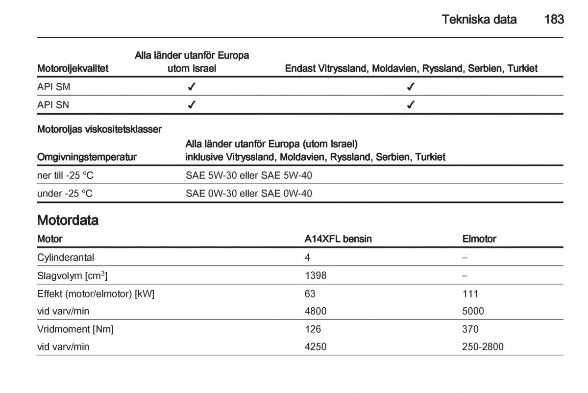 Opel Ampera instruktionsbok / page 185