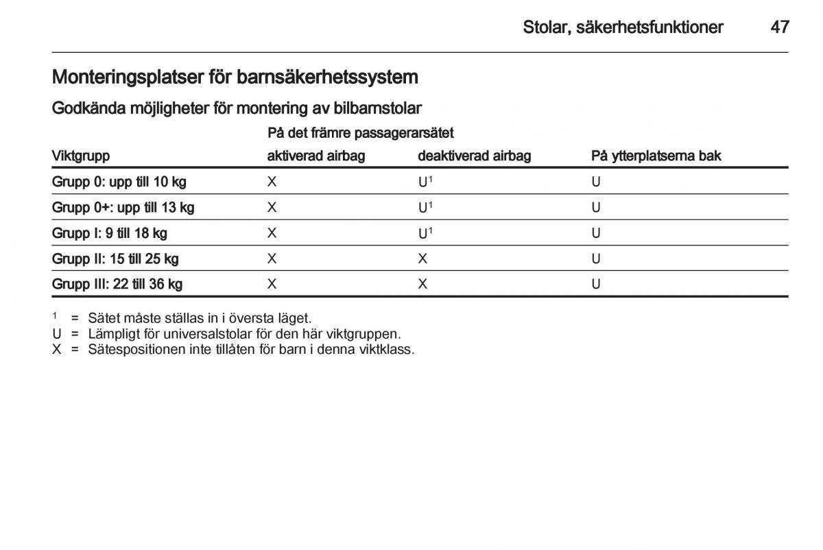 Opel Ampera instruktionsbok / page 49