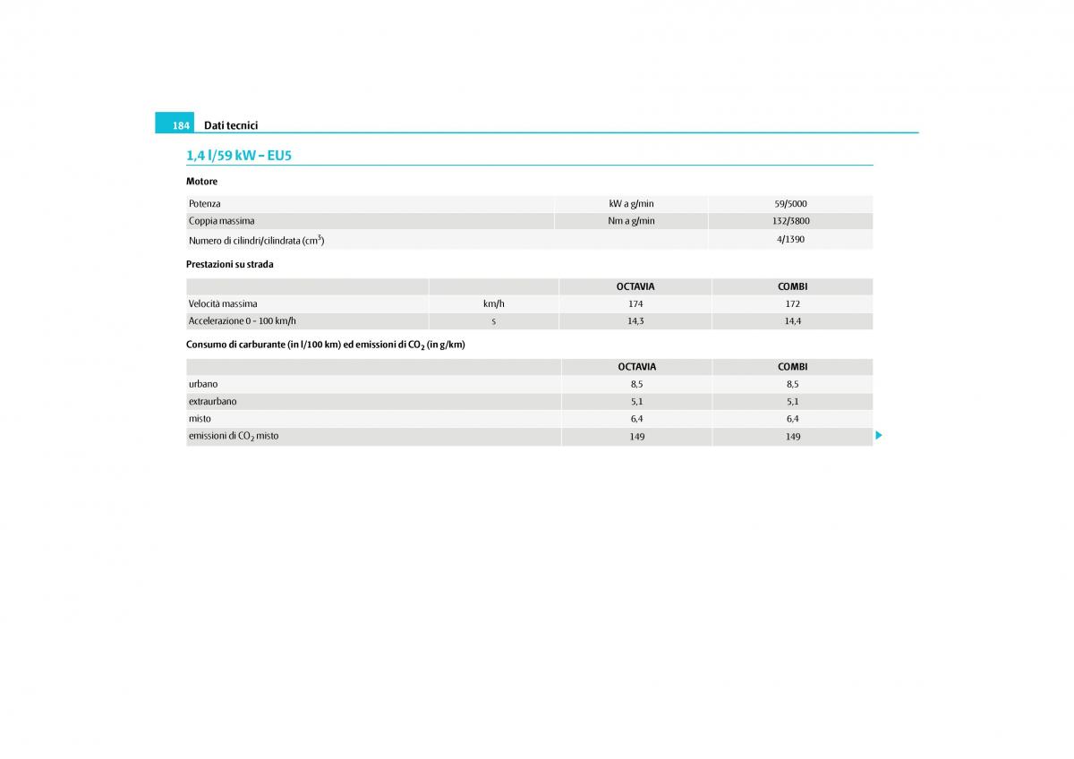 Skoda Octavia II 2 manuale del proprietario / page 185