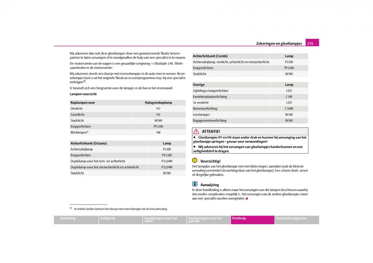 Skoda Octavia II 2 handleiding / page 176