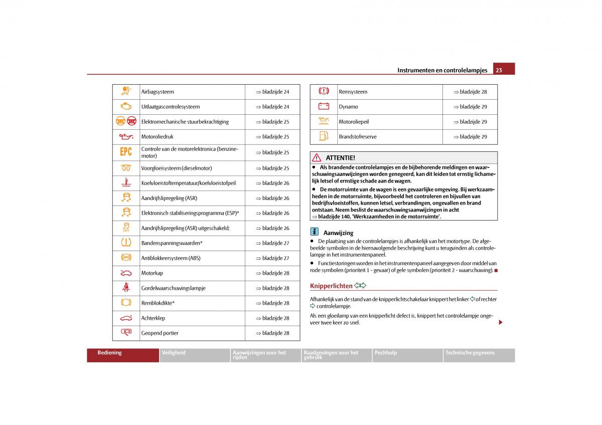 Skoda Octavia II 2 handleiding / page 24