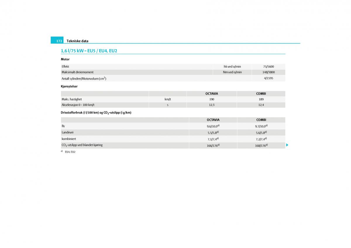 Skoda Octavia II 2 bruksanvisningen / page 173