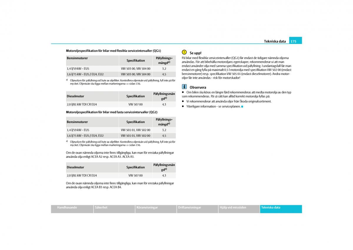manual  Skoda Octavia II 2 instruktionsbok / page 176