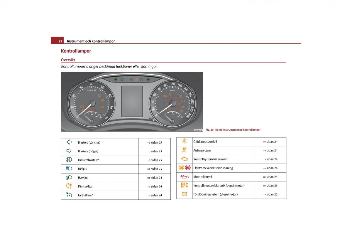 manual  Skoda Octavia II 2 instruktionsbok / page 23