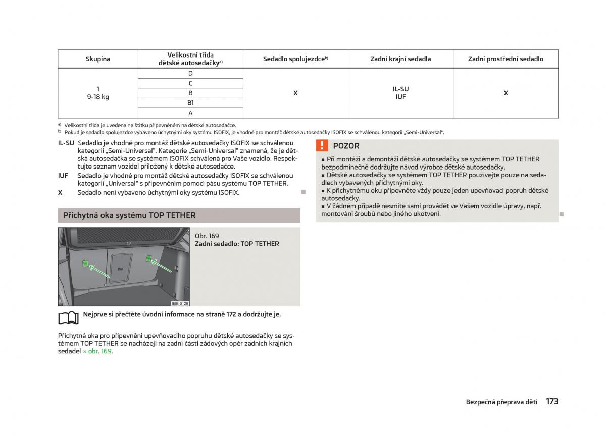 Skoda Octavia III 3 navod k obsludze / page 175