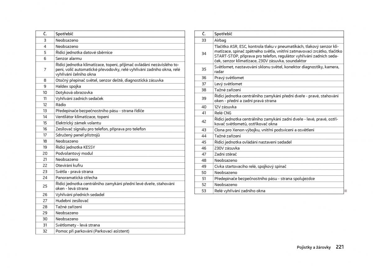 Skoda Octavia III 3 navod k obsludze / page 223