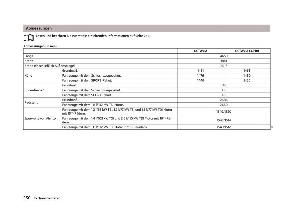 Skoda Octavia III 3 Handbuch / page 252