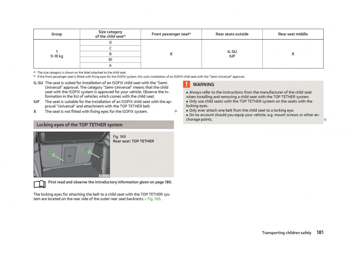 Skoda Octavia III 3 owners manual / page 183