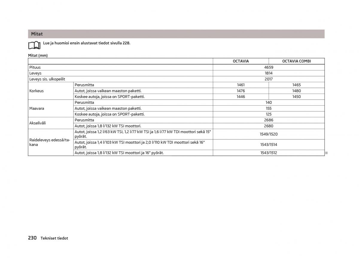 Skoda Octavia III 3 omistajan kasikirja / page 232