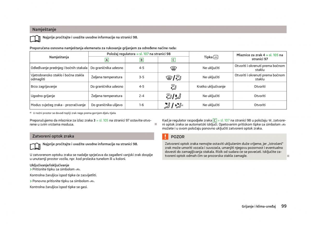 Skoda Octavia III 3 vlasnicko uputstvo / page 101