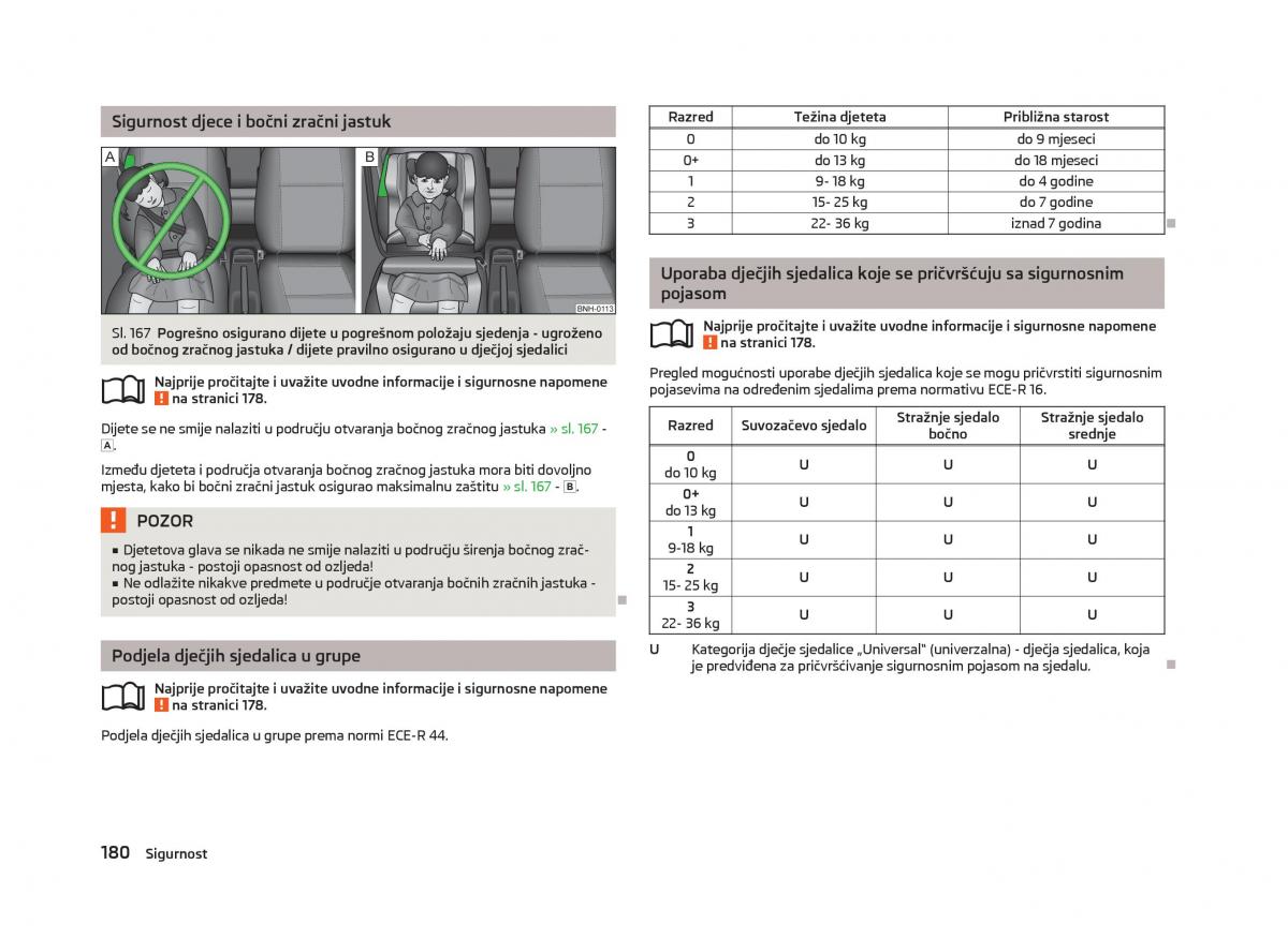 Skoda Octavia III 3 vlasnicko uputstvo / page 182