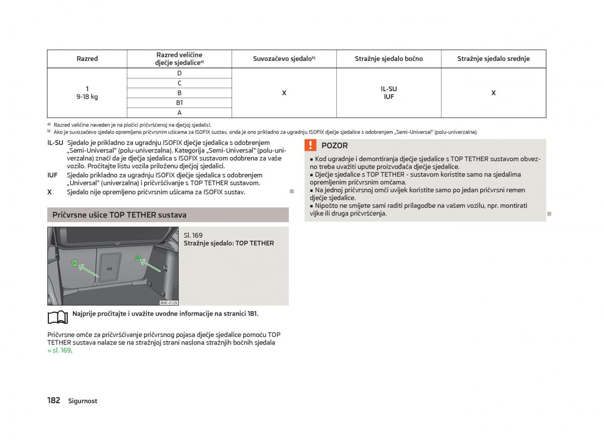 Skoda Octavia III 3 vlasnicko uputstvo / page 184