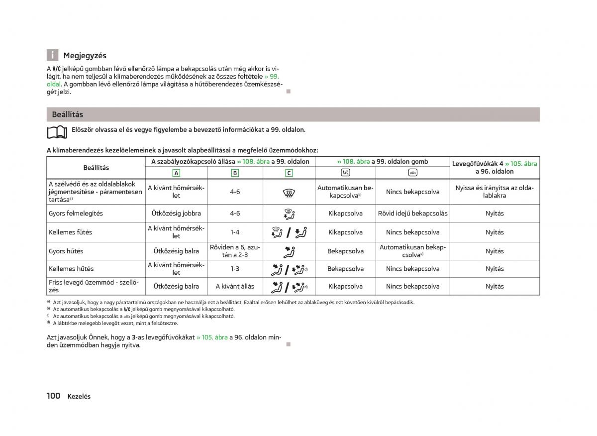 Skoda Octavia III 3 Kezelesi utmutato / page 102