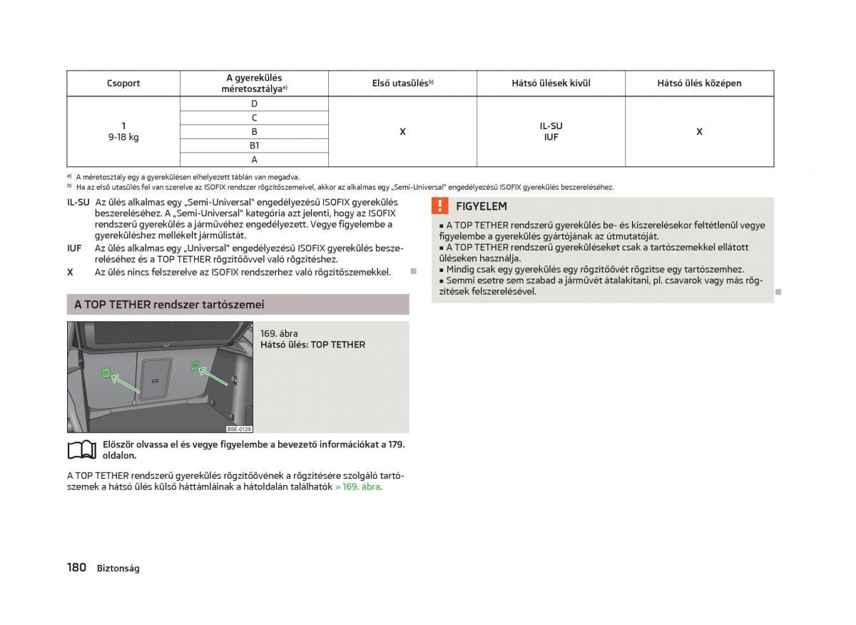 Skoda Octavia III 3 Kezelesi utmutato / page 182