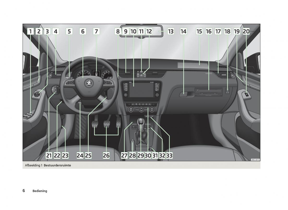 Skoda Octavia III 3 handleiding / page 8