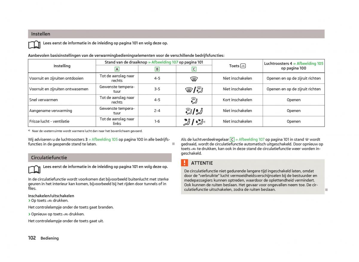 Skoda Octavia III 3 handleiding / page 104