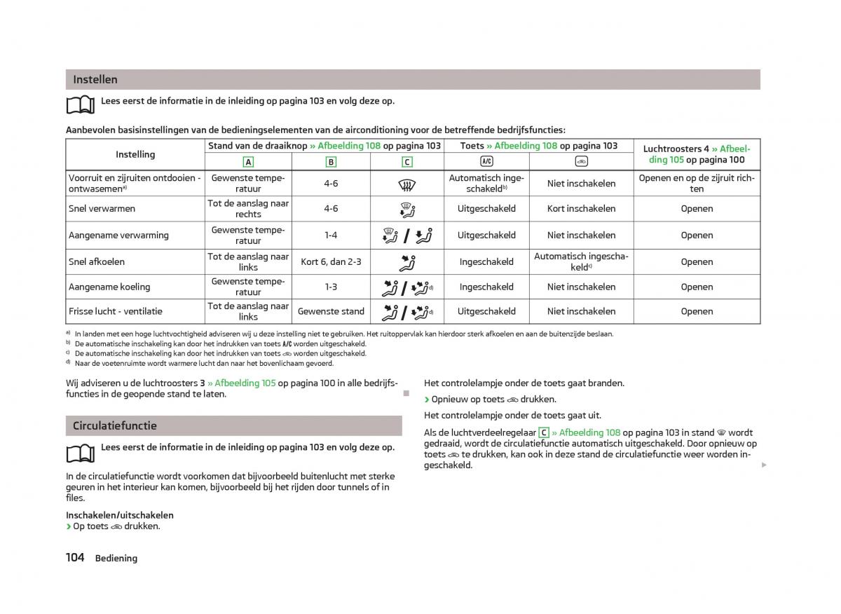 Skoda Octavia III 3 handleiding / page 106