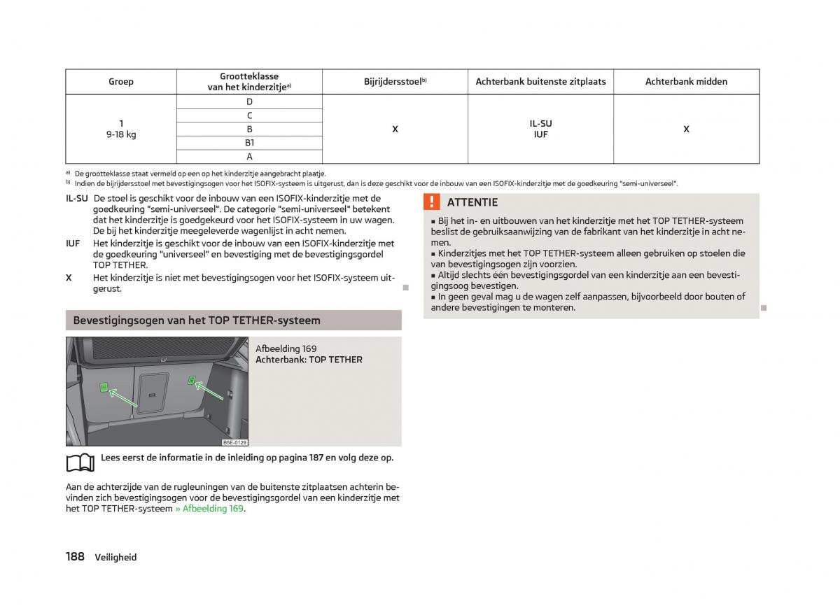 Skoda Octavia III 3 handleiding / page 190