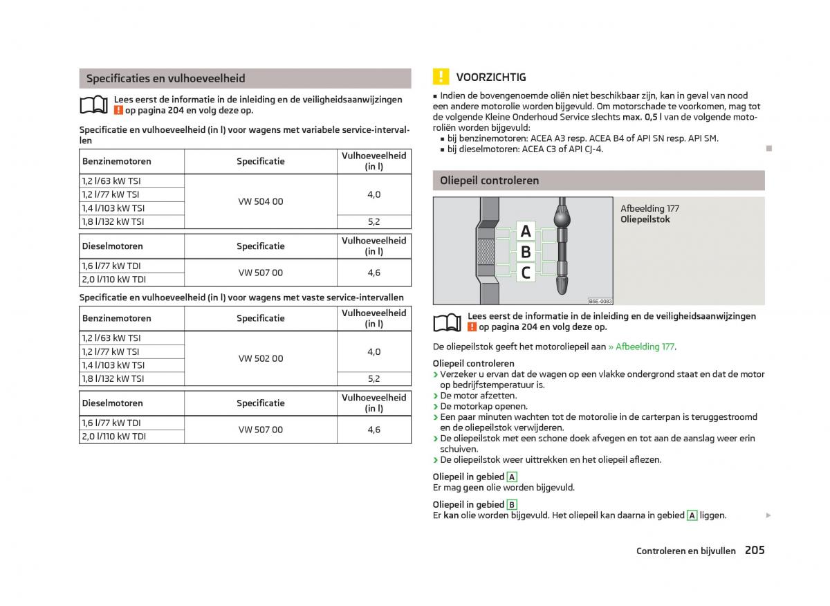 Skoda Octavia III 3 handleiding / page 207