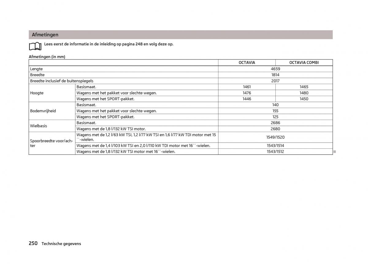 Skoda Octavia III 3 handleiding / page 252