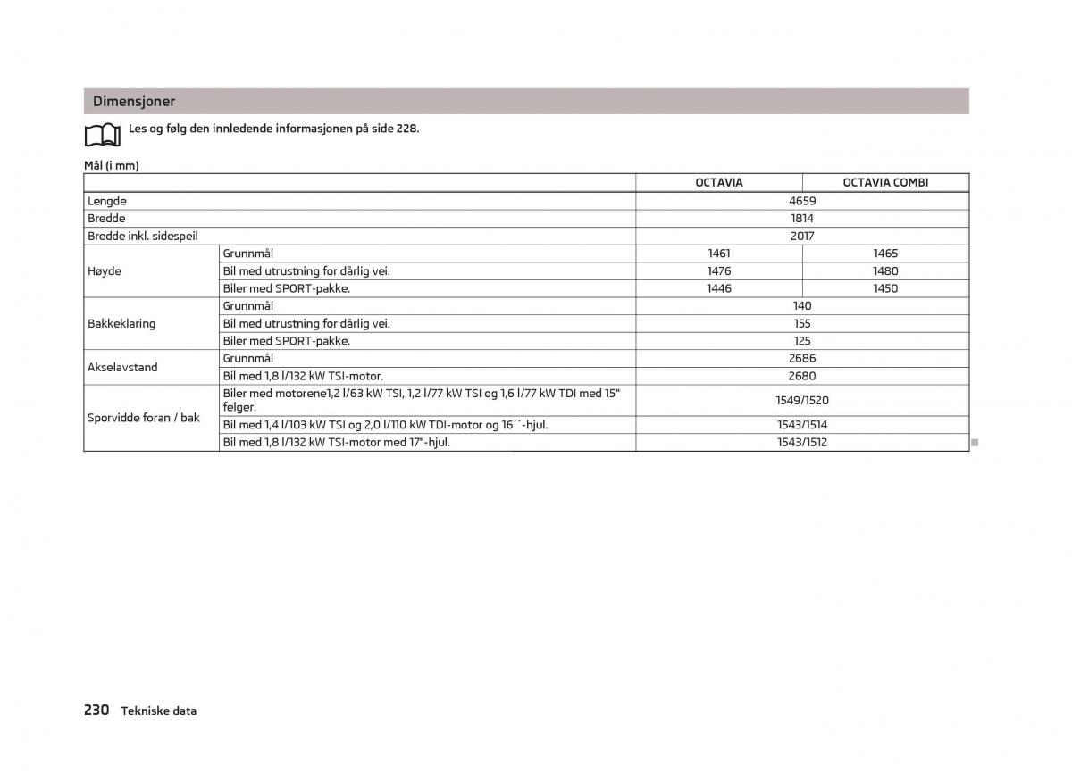 Skoda Octavia III 3 bruksanvisningen / page 232