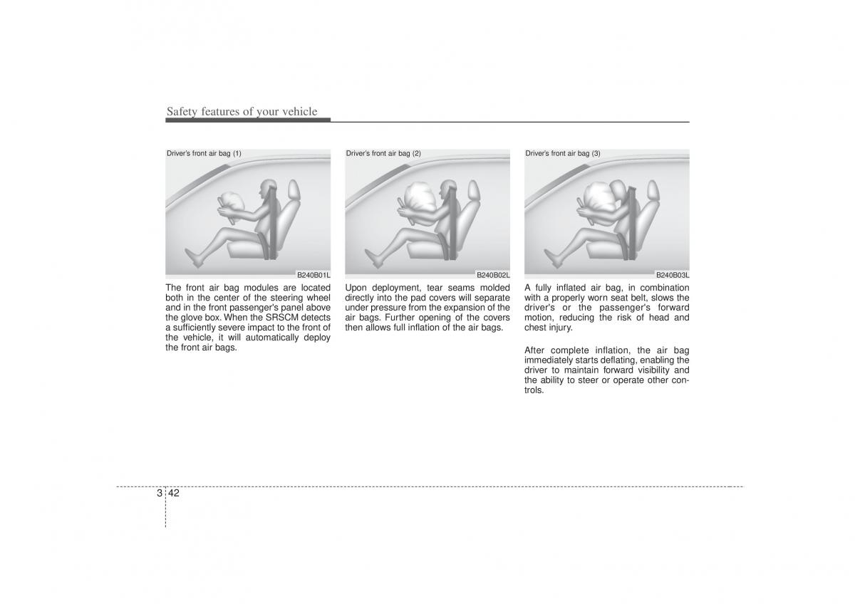 Hyundai Sonata VI 6 YF i45 owners manual / page 61