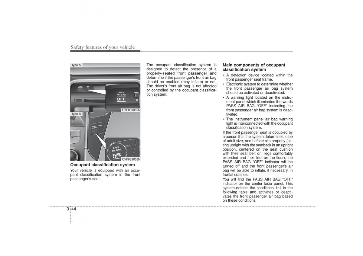 Hyundai Sonata VI 6 YF i45 owners manual / page 63