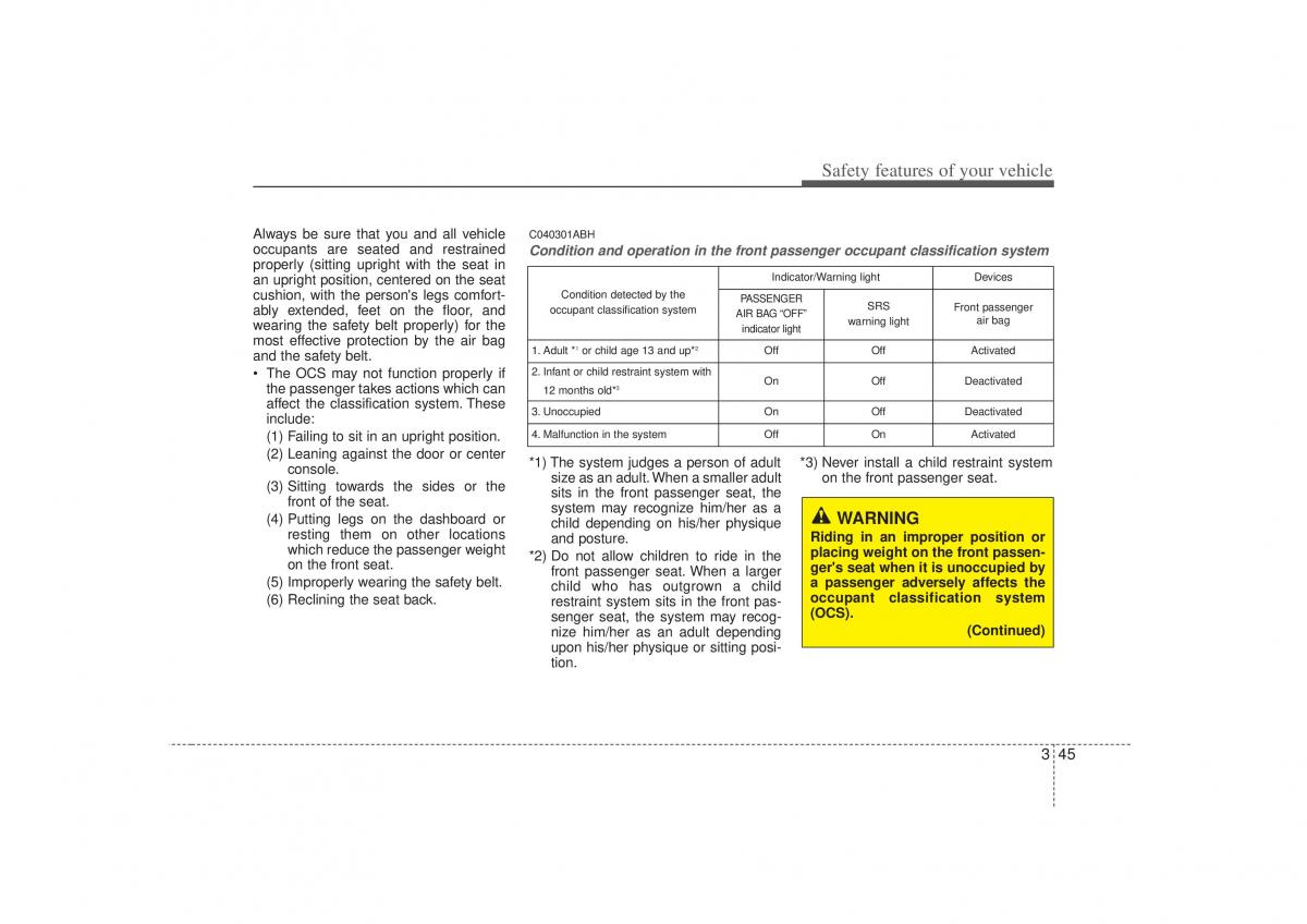 Hyundai Sonata VI 6 YF i45 owners manual / page 64