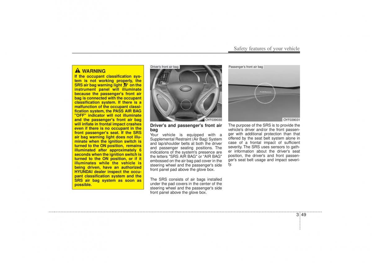 Hyundai Sonata VI 6 YF i45 owners manual / page 68