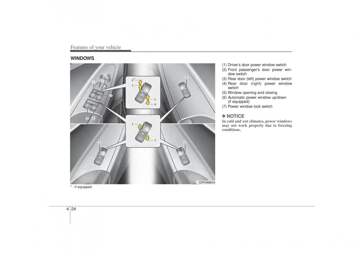 Hyundai Sonata VI 6 YF i45 owners manual / page 106