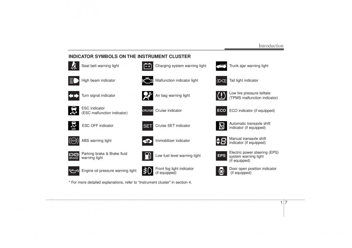 Hyundai Sonata VI 6 YF i45 owners manual / page 14