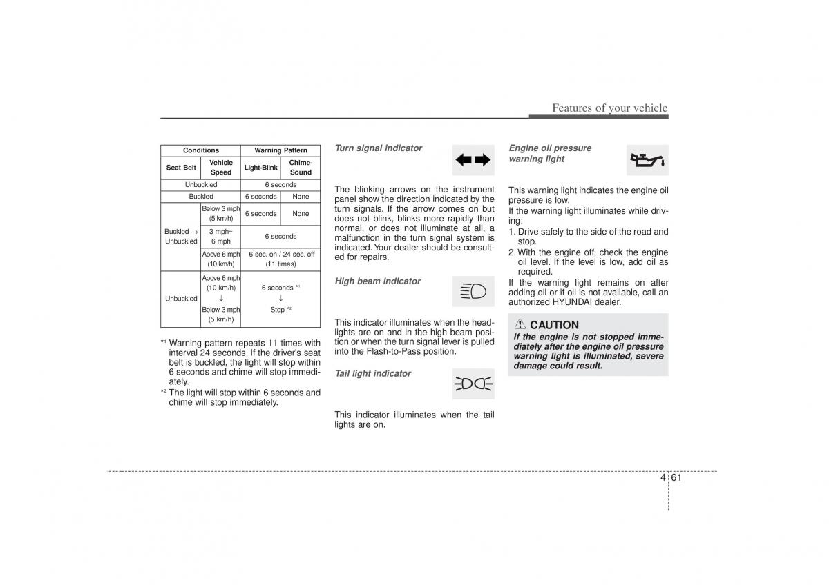 Hyundai Sonata VI 6 YF i45 owners manual / page 143