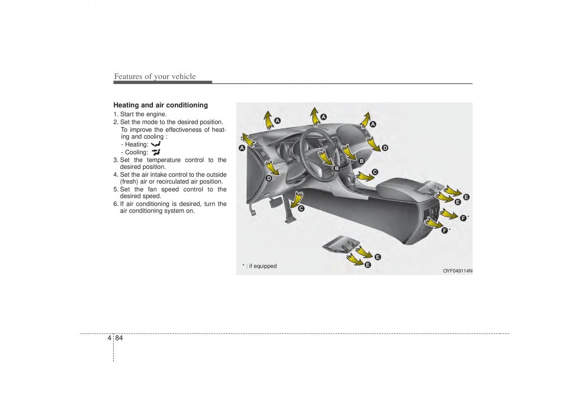 Hyundai Sonata VI 6 YF i45 owners manual / page 166