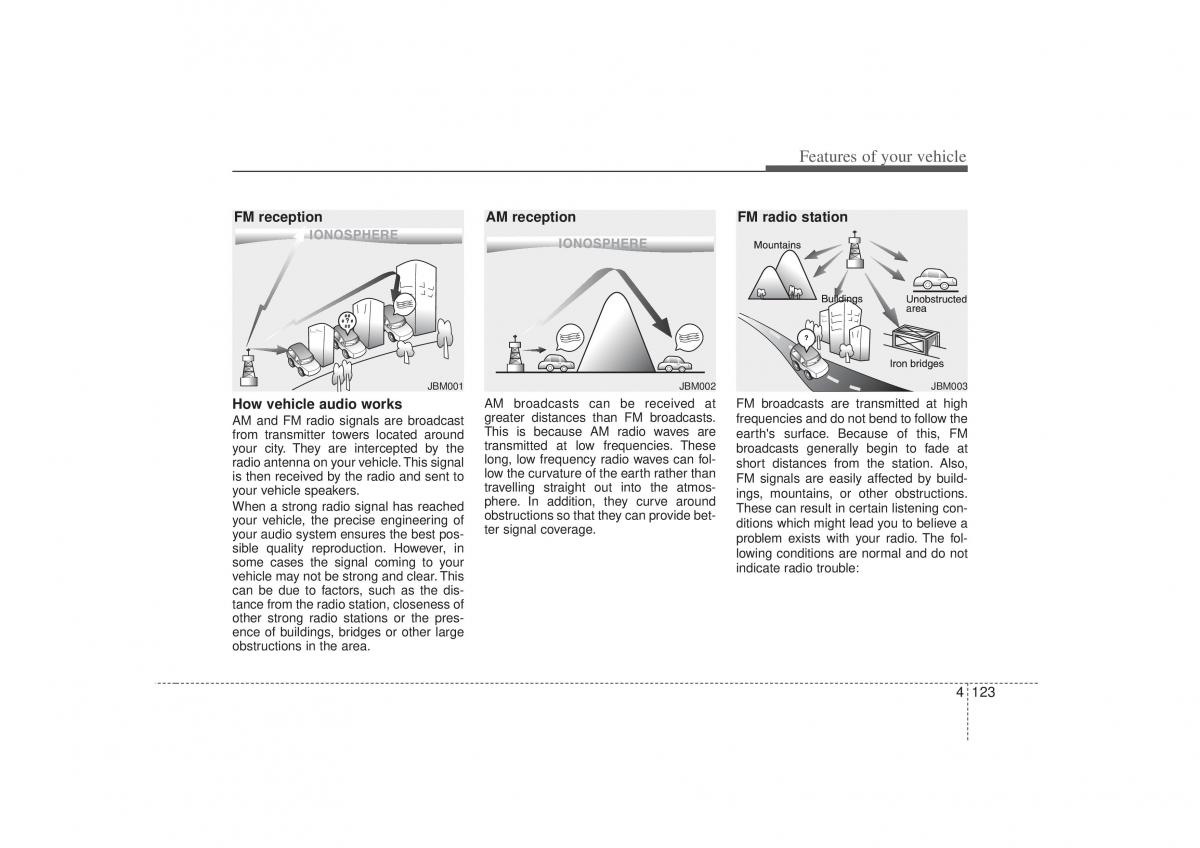 Hyundai Sonata VI 6 YF i45 owners manual / page 205