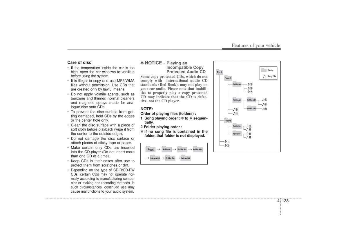 Hyundai Sonata VI 6 YF i45 owners manual / page 215