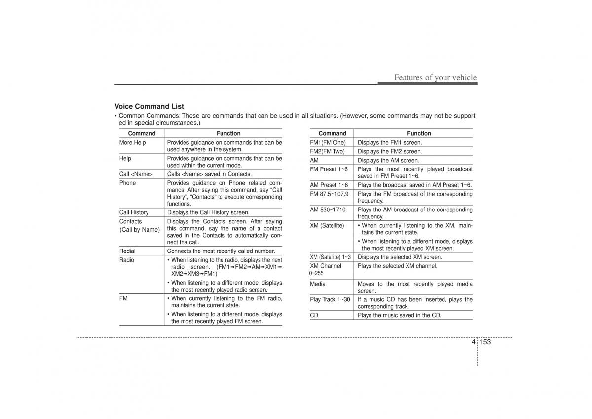 Hyundai Sonata VI 6 YF i45 owners manual / page 235