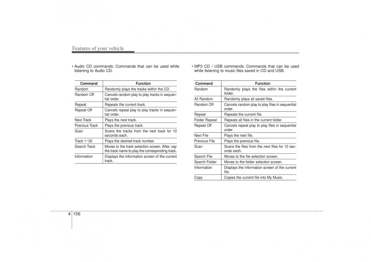 Hyundai Sonata VI 6 YF i45 owners manual / page 238