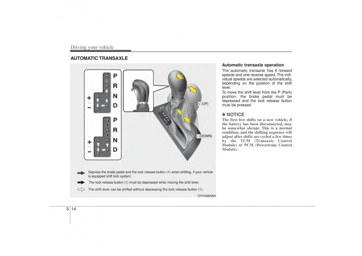 Hyundai Sonata VI 6 YF i45 owners manual / page 257