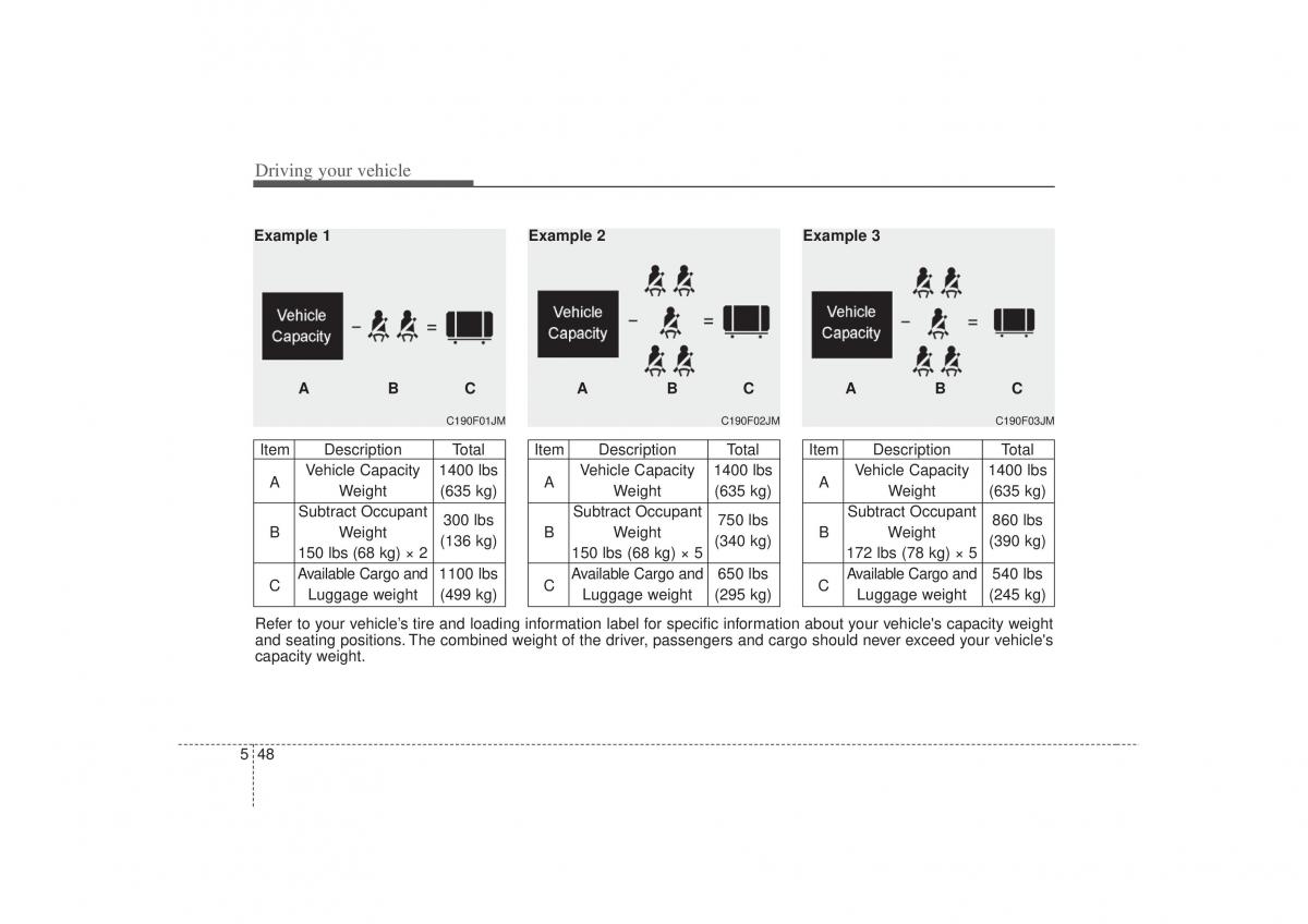 Hyundai Sonata VI 6 YF i45 owners manual / page 291