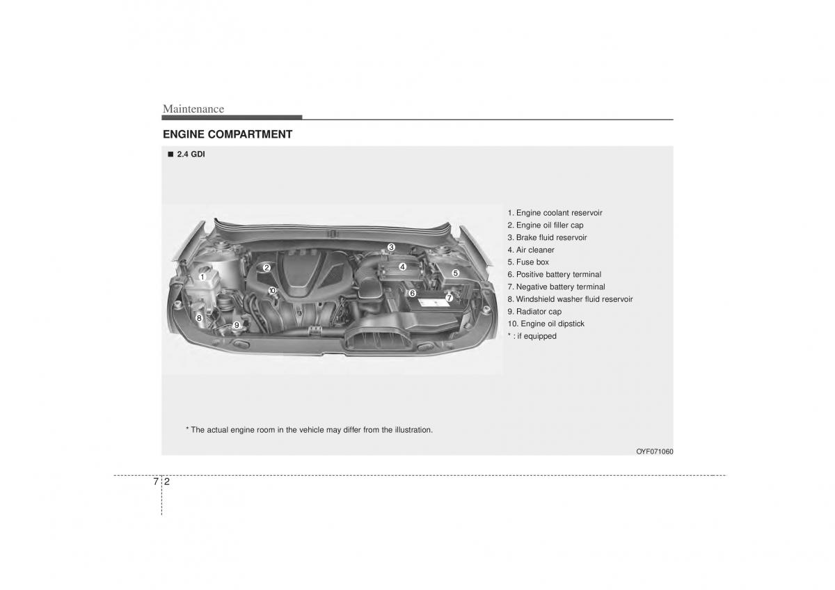 Hyundai Sonata VI 6 YF i45 owners manual / page 318