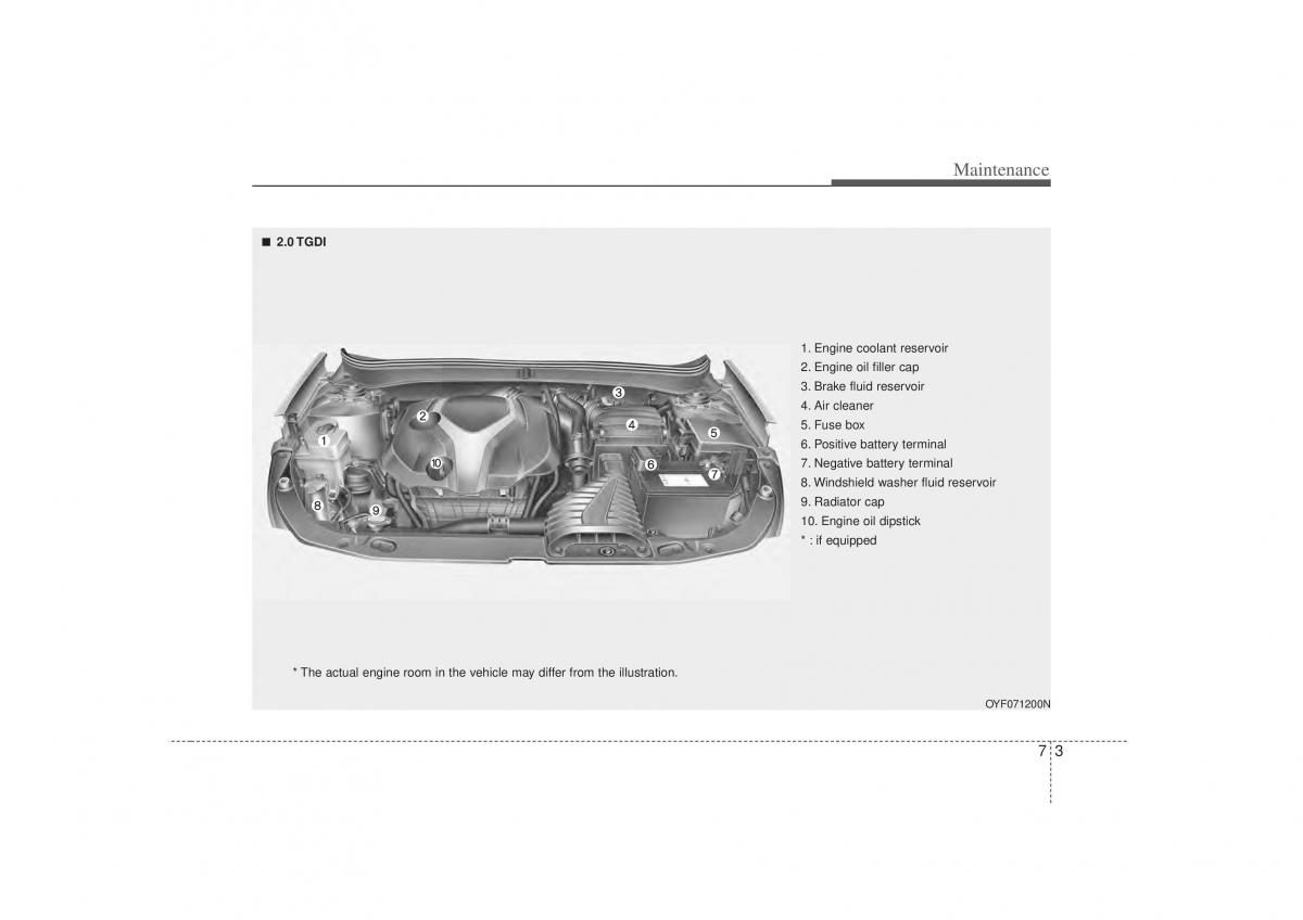 Hyundai Sonata VI 6 YF i45 owners manual / page 319