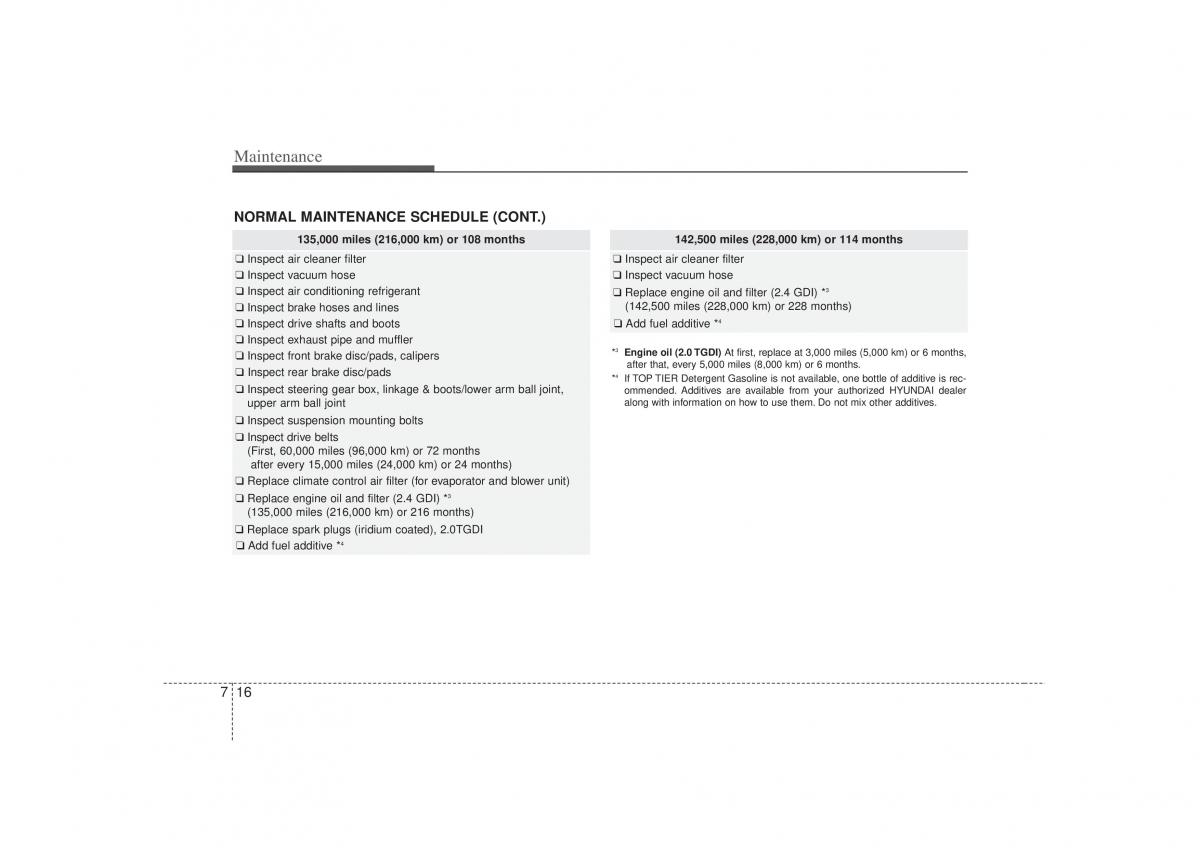 Hyundai Sonata VI 6 YF i45 owners manual / page 332