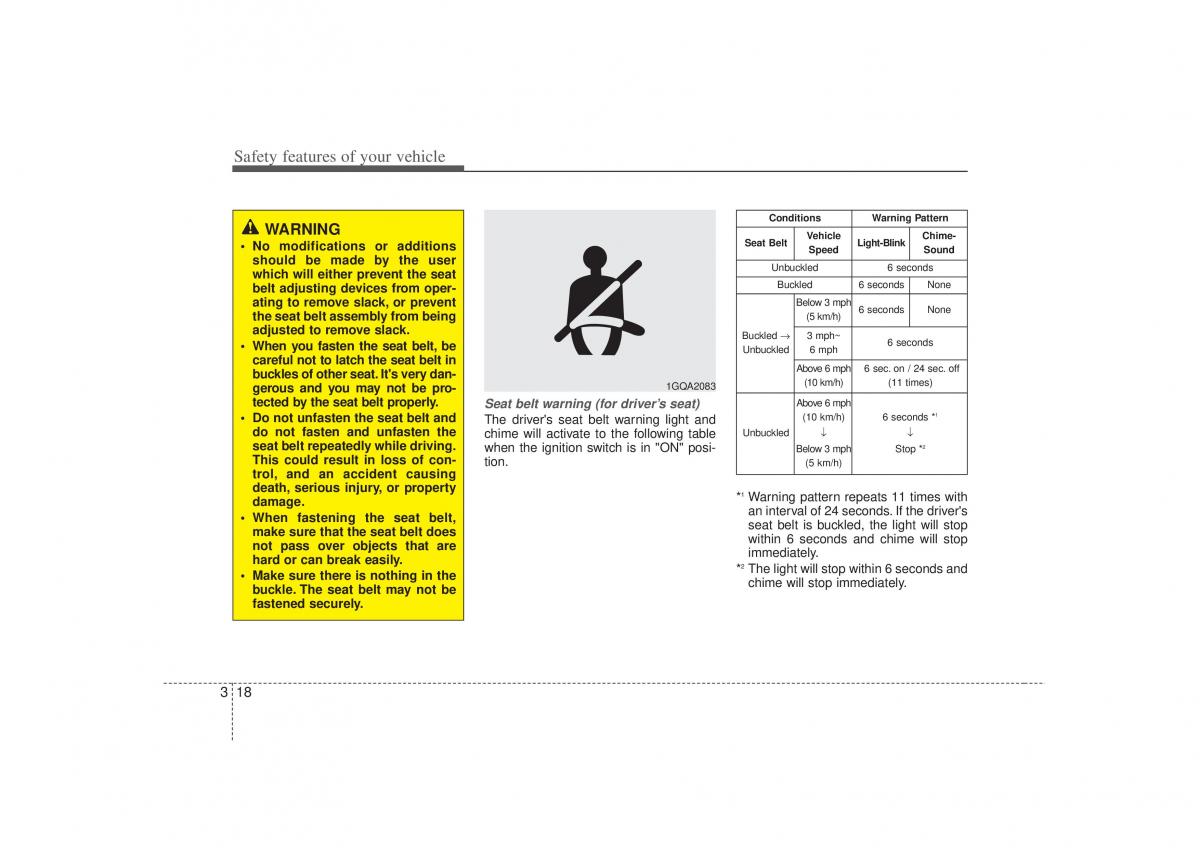 Hyundai Sonata VI 6 YF i45 owners manual / page 37